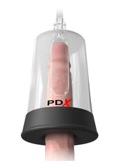 vacuum pump masturbator combo
